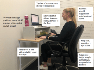 avoid work related pain with ergonomics